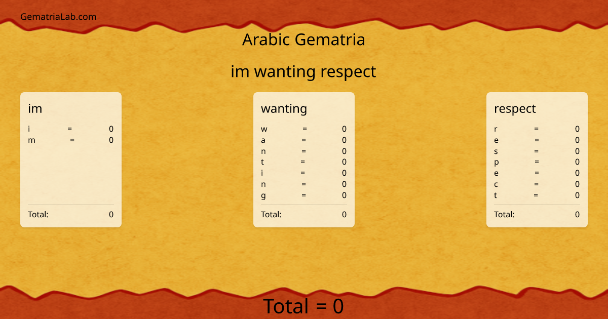 im wanting respect in arabic Gematria